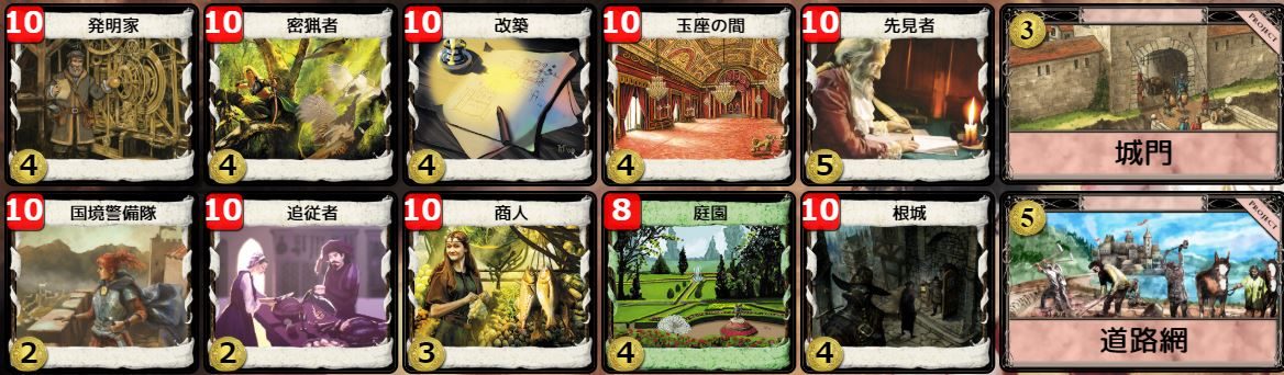 サプライの組み合わせ方