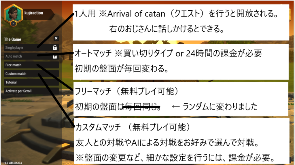 基本ゲームの各項目説明2