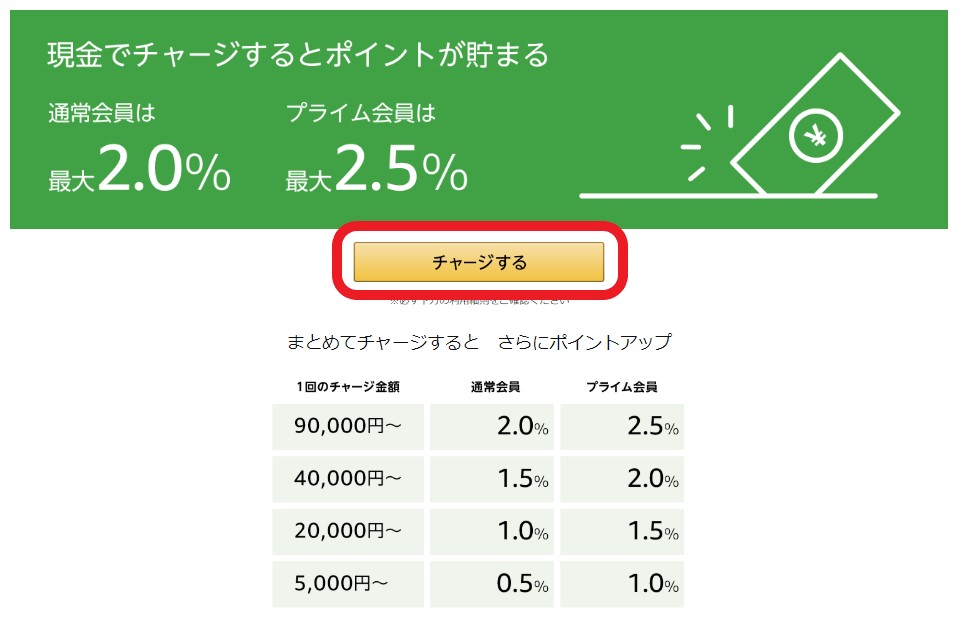 Amazonチャージ キャンペーン2回目以降